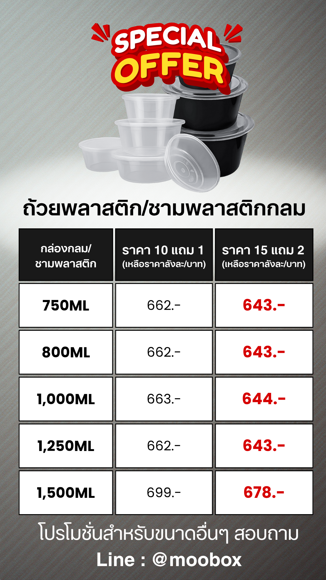 โปรโมชั่นชามพลาสติก ถ้วยพลาสติก