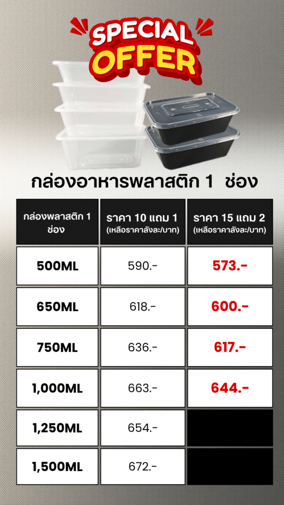 ราคาโปรโมชั่นกล่องพลาสติก 1 ช่อง